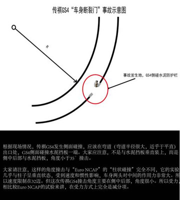 傳祺斷裂門 速度之過，還是設(shè)計之責？——法律視角下的歸責分析